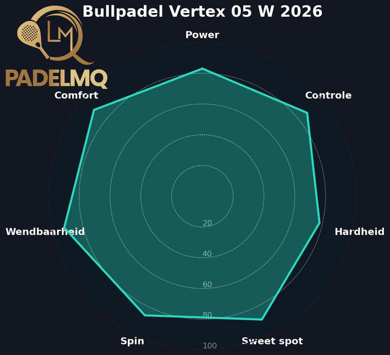 Bullpadel Vertex 05 W 2026