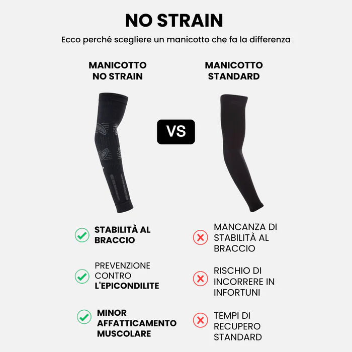 Floky NO STRAIN Arm Sleeve – Wit | 2 Sleeves