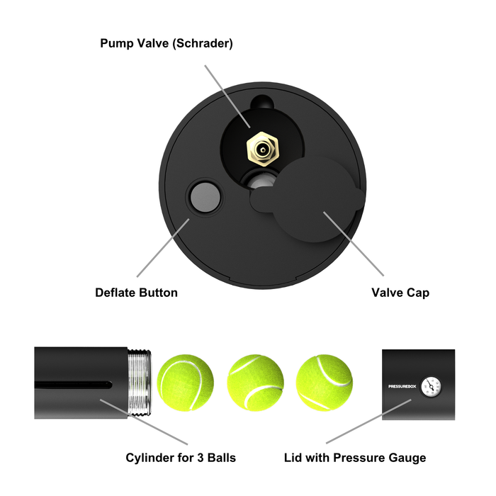 Pressurebox Core – Padel
